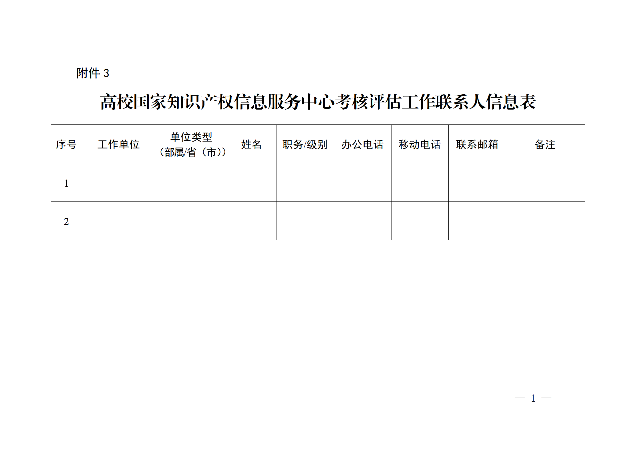 國知局 教育部：首批高校國家知識產(chǎn)權(quán)信息服務(wù)中心考核評估工作開始！