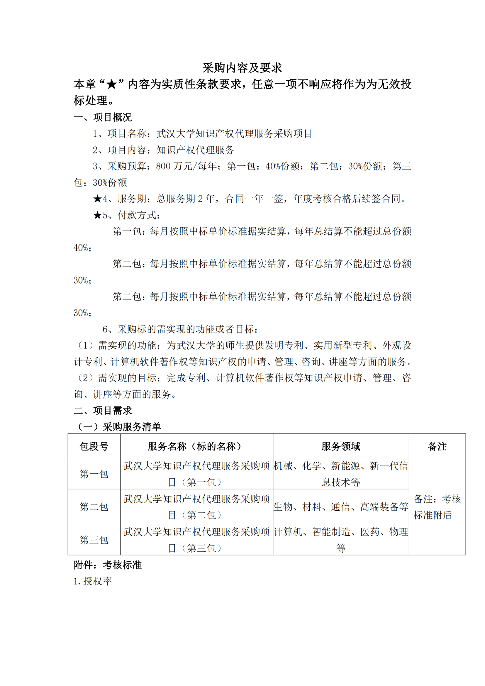 985高校采購代理要求授權率不低于80%，發(fā)明專利最高4200元，實用新型2500元！