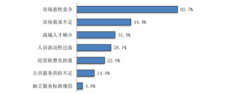 2023年度商標數據綜合分析、主要國家進入中國申請量及代理機構排名——數據分析“外內”商標市場，評析代理機構發(fā)展方向