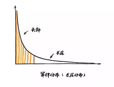 2023年度商標(biāo)數(shù)據(jù)綜合分析、主要國家進(jìn)入中國申請量及代理機(jī)構(gòu)排名——數(shù)據(jù)分析“外內(nèi)”商標(biāo)市場，評析代理機(jī)構(gòu)發(fā)展方向