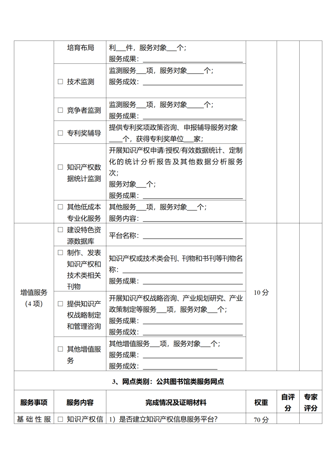 征求意見！廣州市知識產(chǎn)權(quán)公共服務(wù)網(wǎng)點管理辦法（征求意見稿）