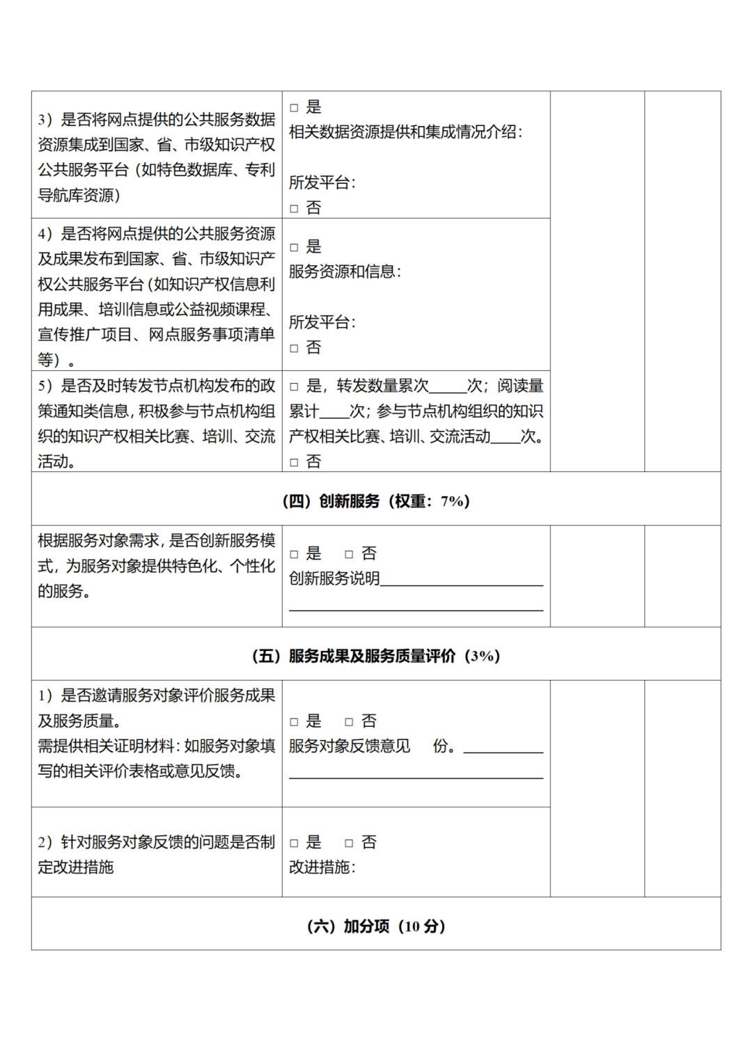 征求意見！廣州市知識產(chǎn)權(quán)公共服務(wù)網(wǎng)點管理辦法（征求意見稿）