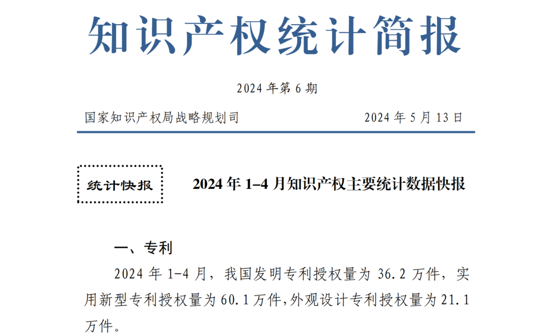 2024年1-4月專利、商標(biāo)、地理標(biāo)志等知識(shí)產(chǎn)權(quán)主要統(tǒng)計(jì)數(shù)據(jù) | 附數(shù)據(jù)詳情