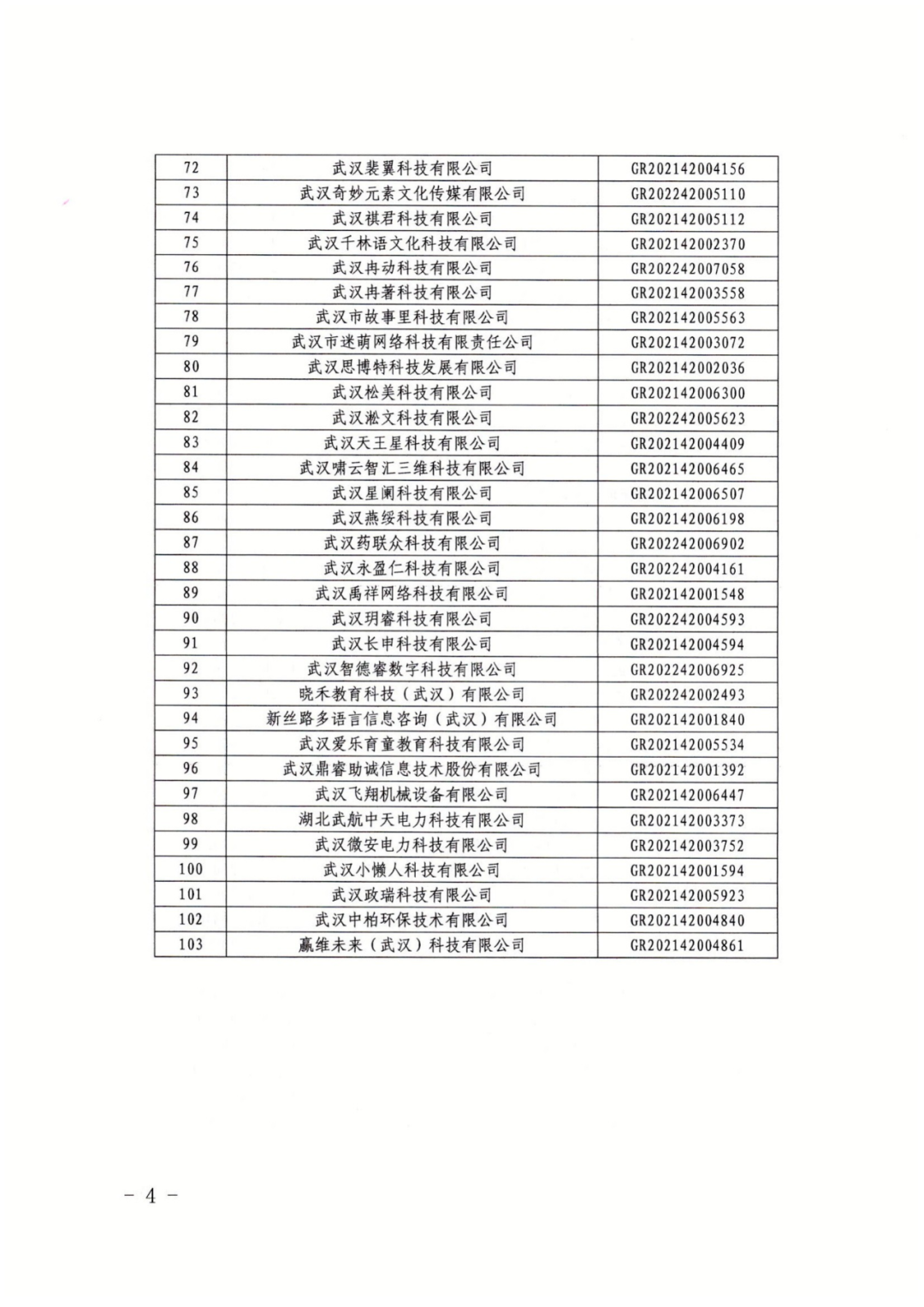 256家企業(yè)被取消高新技術(shù)企業(yè)資格，追繳73家企業(yè)稅收優(yōu)惠｜附名單