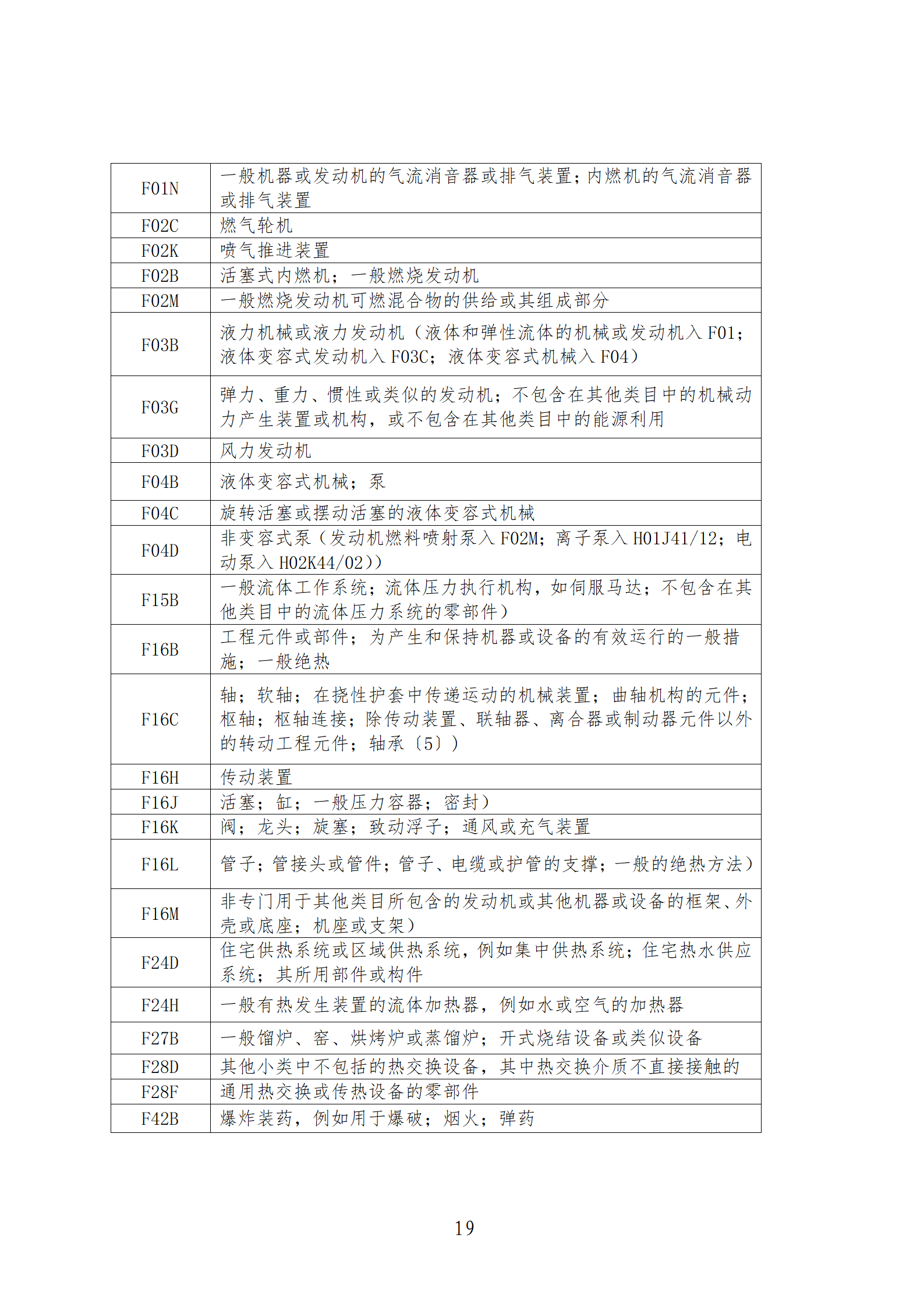 1件發(fā)明專利+參保10人以下需提供具備實(shí)際研發(fā)能力及資源條件的證明材料方可申請專利快速預(yù)審主體備案｜附通知