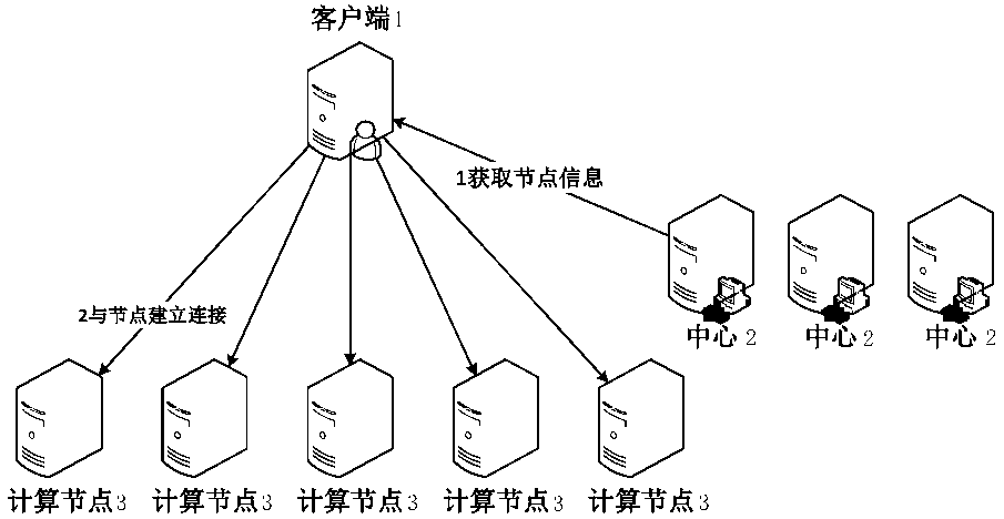 運用TRIZ挖掘非常規(guī)替代方案的實例探析，助力高質(zhì)量專利撰寫之從權(quán)布局