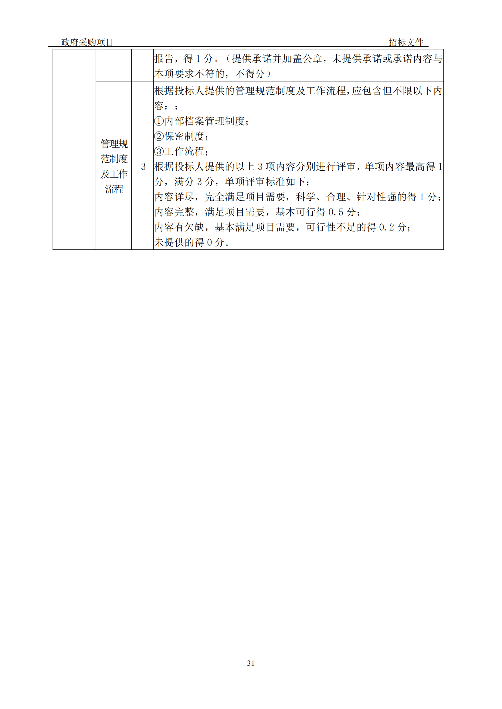 發(fā)明專利最高3900元，實用新型2100元，發(fā)明專利授權率不低于80%！3家代理機構(gòu)中標