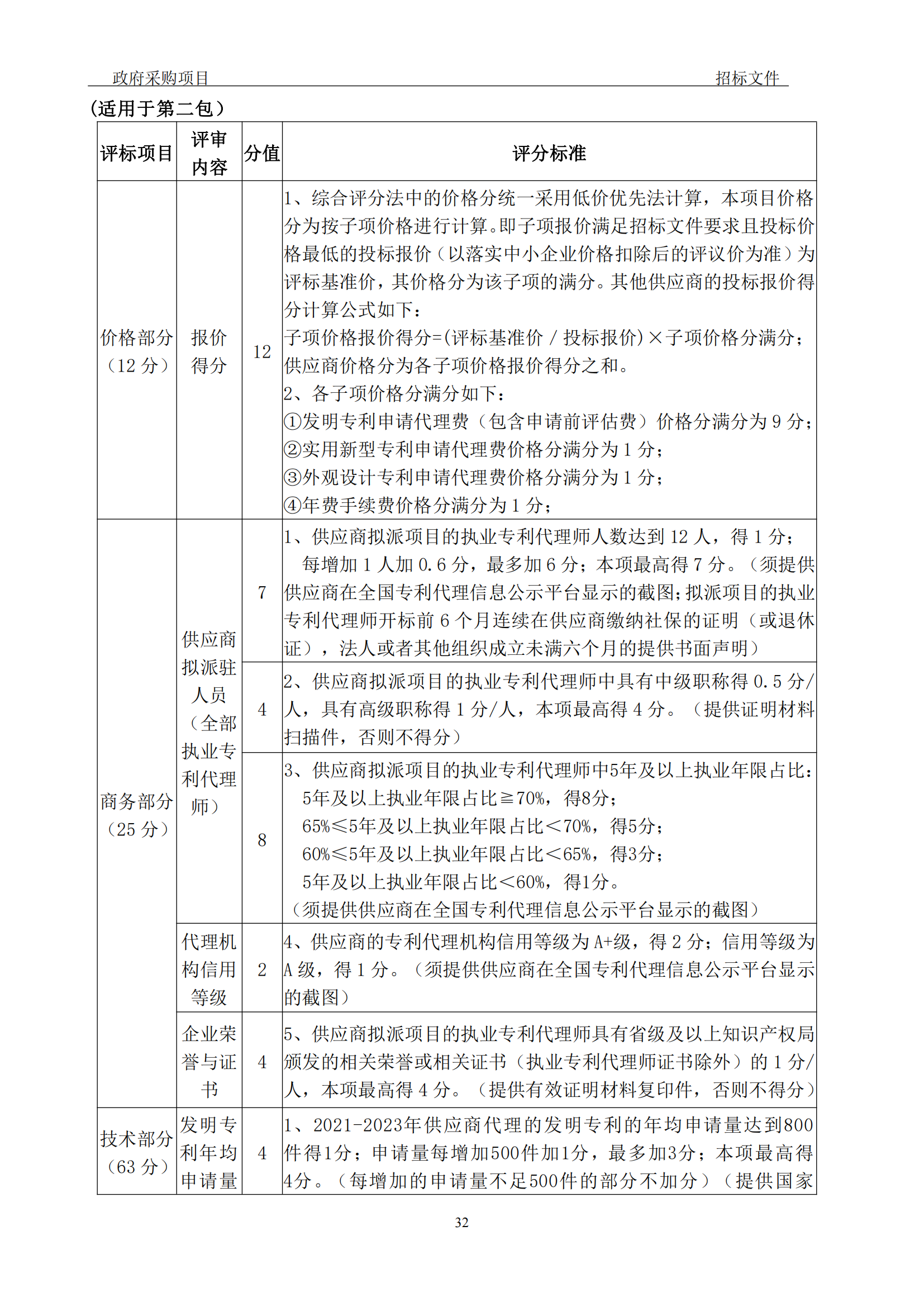 發(fā)明專利最高3900元，實(shí)用新型2100元，發(fā)明專利授權(quán)率不低于80%！3家代理機(jī)構(gòu)中標(biāo)