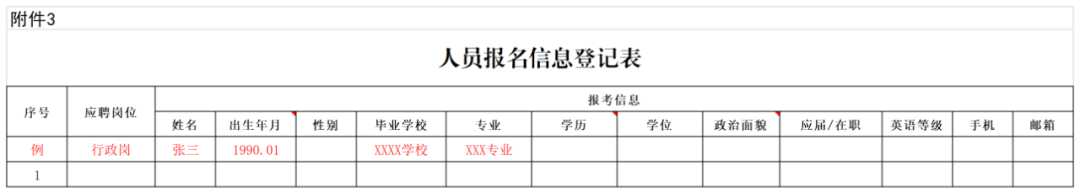 聘！中華全國專利代理師協(xié)會(huì)2024年公開招聘「工作人員2名」