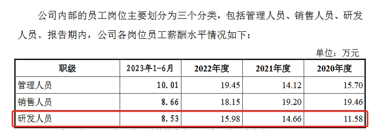 飛速創(chuàng)新公司IPO終止！其美國子公司存1起尚未了結(jié)的337調(diào)查案件