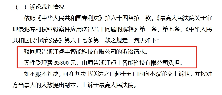 索賠1250萬訴訟一審判決出爐！仍有疑似IPO狙擊專利訴訟懸而未決