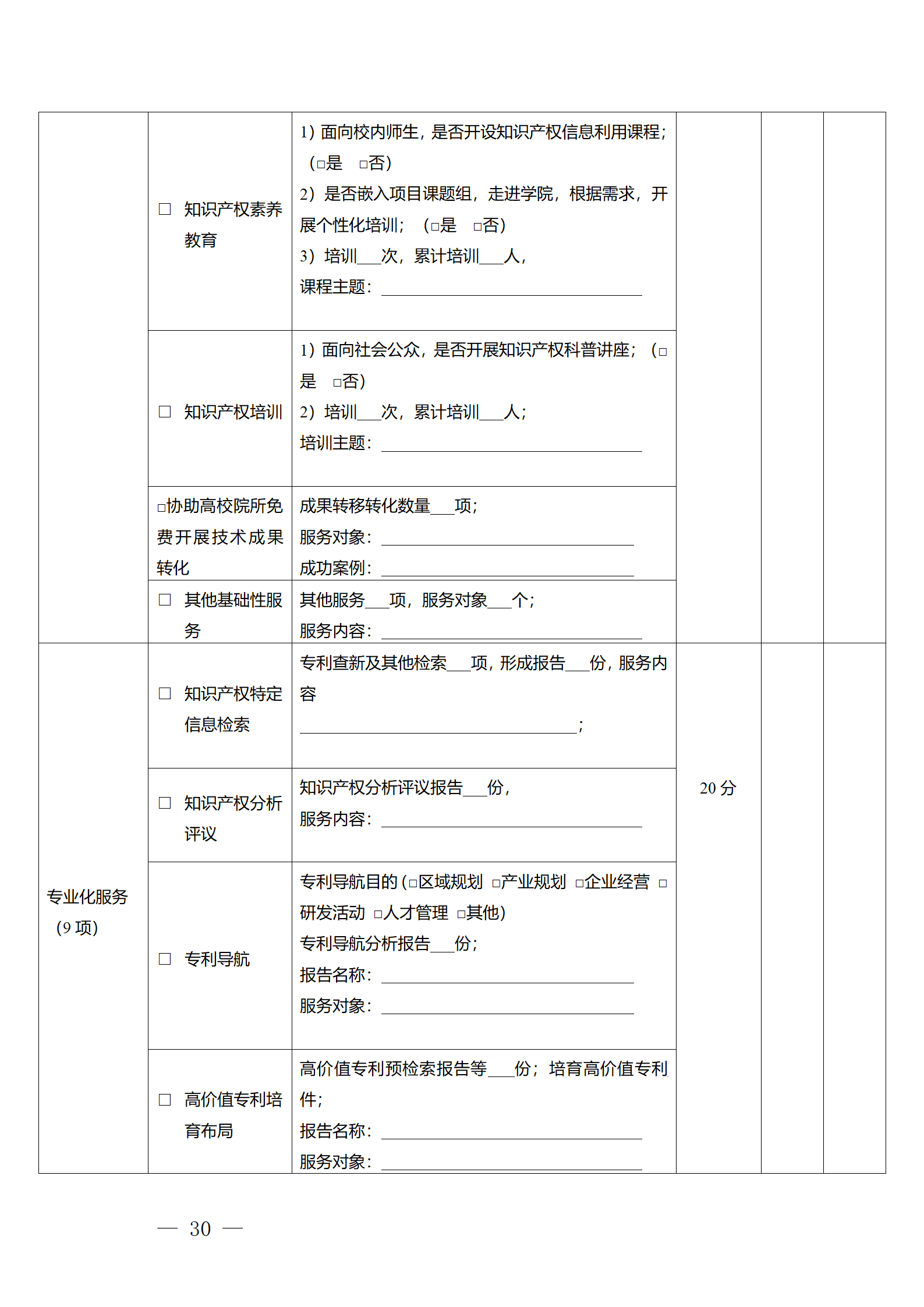 建議收藏！《廣州市知識(shí)產(chǎn)權(quán)公共服務(wù)網(wǎng)點(diǎn)管理辦法》印發(fā)