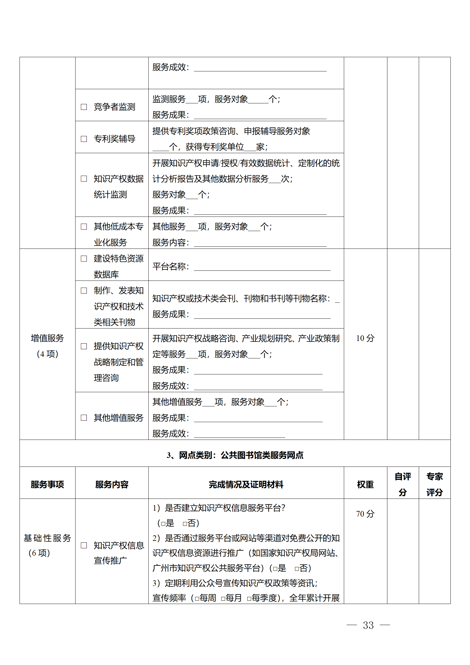 建議收藏！《廣州市知識(shí)產(chǎn)權(quán)公共服務(wù)網(wǎng)點(diǎn)管理辦法》印發(fā)