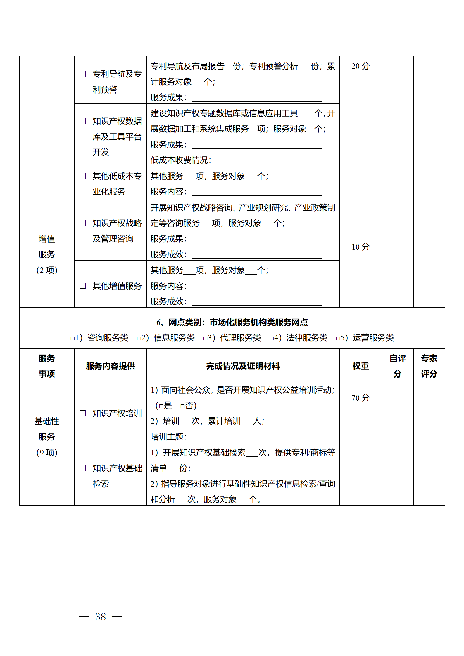 建議收藏！《廣州市知識(shí)產(chǎn)權(quán)公共服務(wù)網(wǎng)點(diǎn)管理辦法》印發(fā)