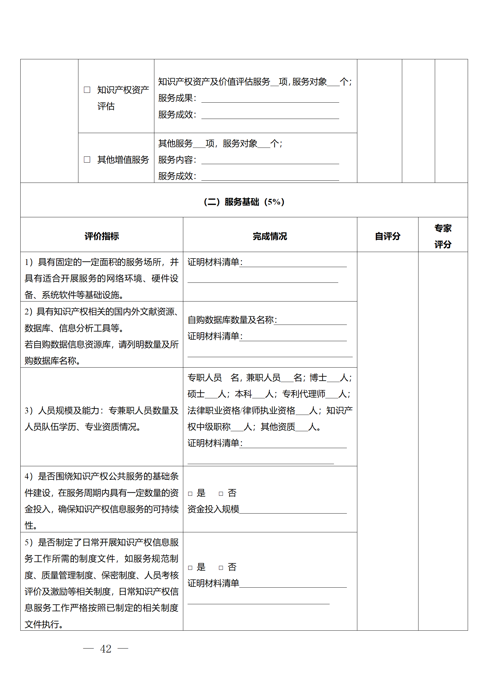 建議收藏！《廣州市知識(shí)產(chǎn)權(quán)公共服務(wù)網(wǎng)點(diǎn)管理辦法》印發(fā)