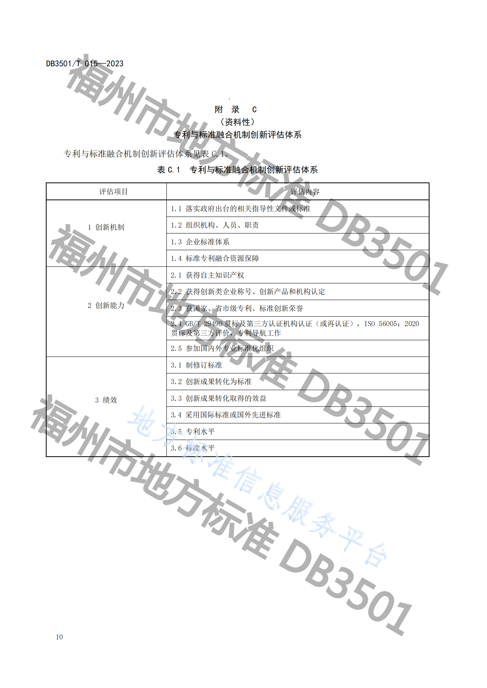 《專利與標(biāo)準(zhǔn)融合 企業(yè)工作指南》地方標(biāo)準(zhǔn)全文發(fā)布！