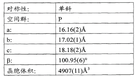 本專利說明書結(jié)合其他證據(jù)導致本專利被宣告無效？從利格列汀晶型專利無效案看已經(jīng)化合物新晶型專利的撰寫啟示