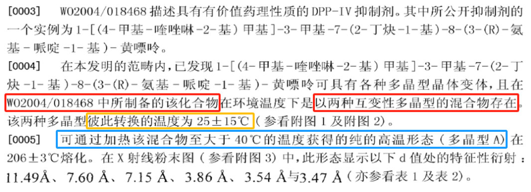 本專利說明書結(jié)合其他證據(jù)導致本專利被宣告無效？從利格列汀晶型專利無效案看已經(jīng)化合物新晶型專利的撰寫啟示