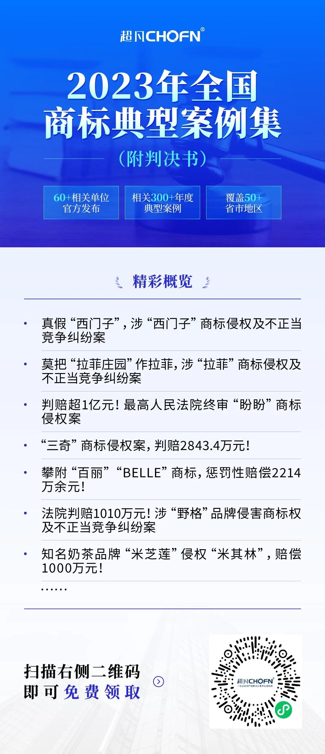 2023年全國商標(biāo)典型案例集來了！60+相關(guān)單位官方發(fā)布，匯總300+年度典型案例，覆蓋50+省市地區(qū)，附判決書