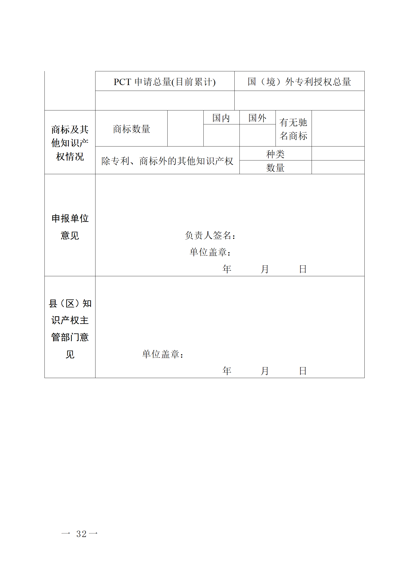 16個知識產(chǎn)權(quán)促進(jìn)類項目！潮州市2024年知識產(chǎn)權(quán)促進(jìn)類項目開始申報