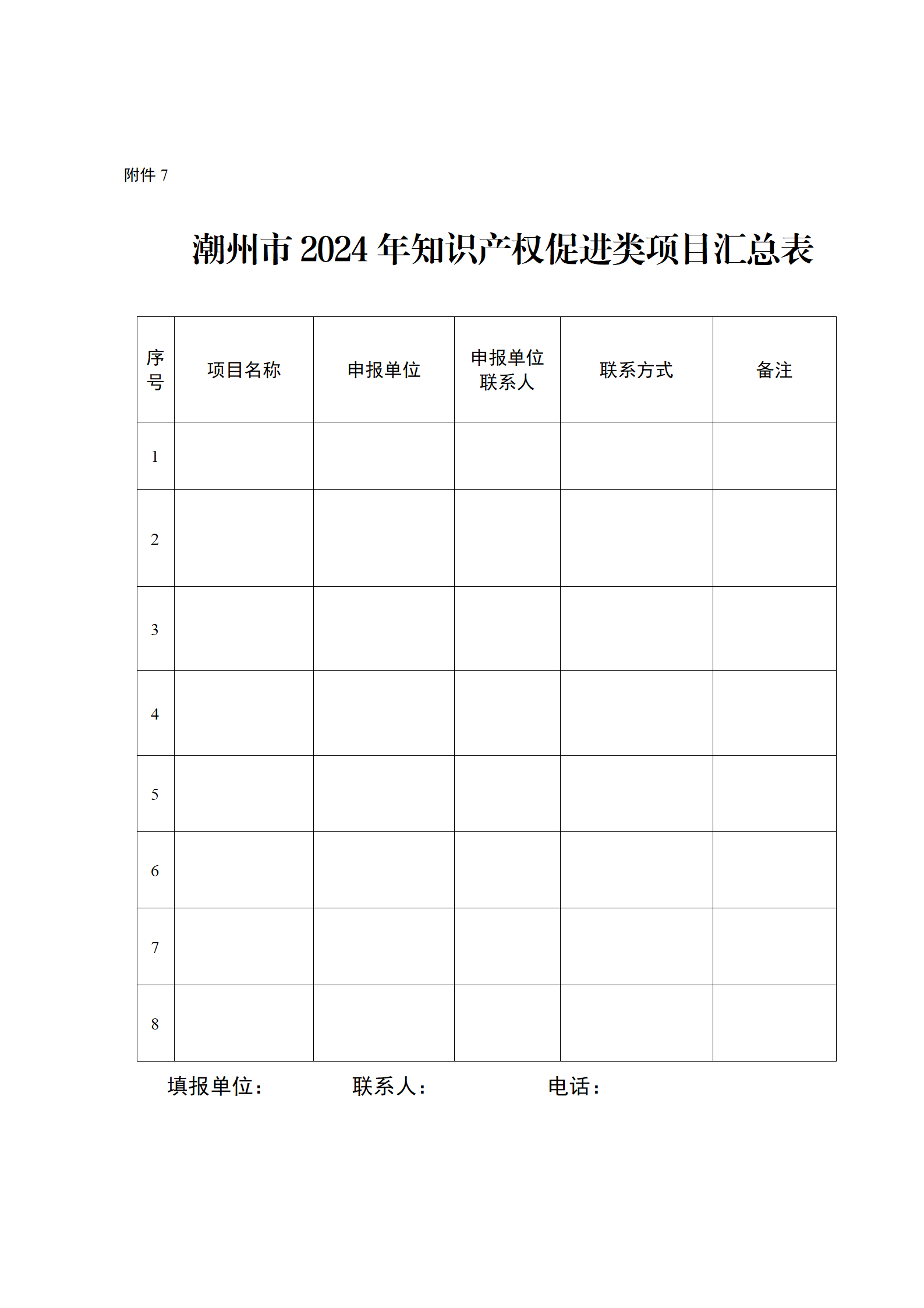 16個(gè)知識(shí)產(chǎn)權(quán)促進(jìn)類項(xiàng)目！潮州市2024年知識(shí)產(chǎn)權(quán)促進(jìn)類項(xiàng)目開始申報(bào)