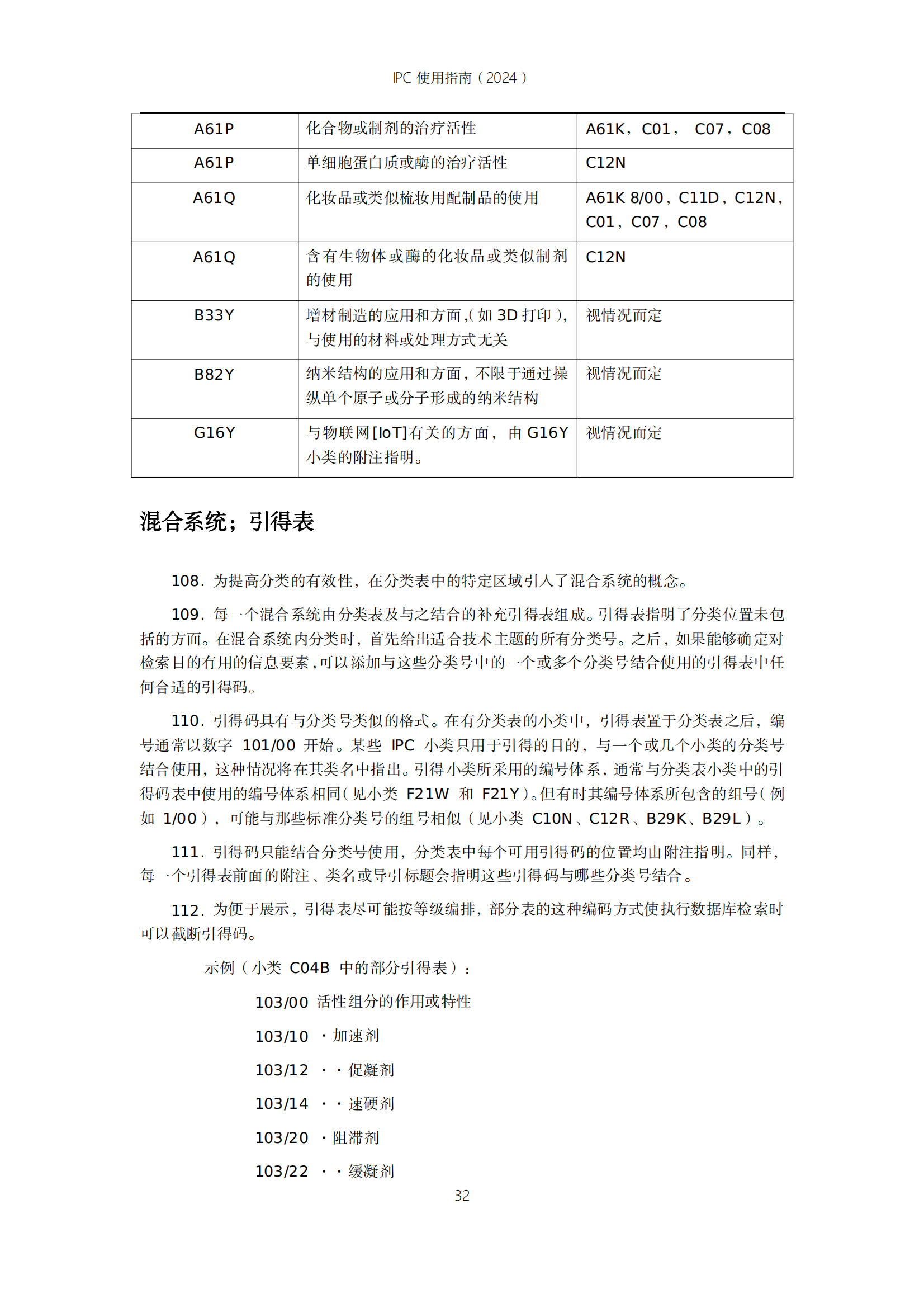 國知局：《國際專利分類使用指南（2024版）》全文發(fā)布！