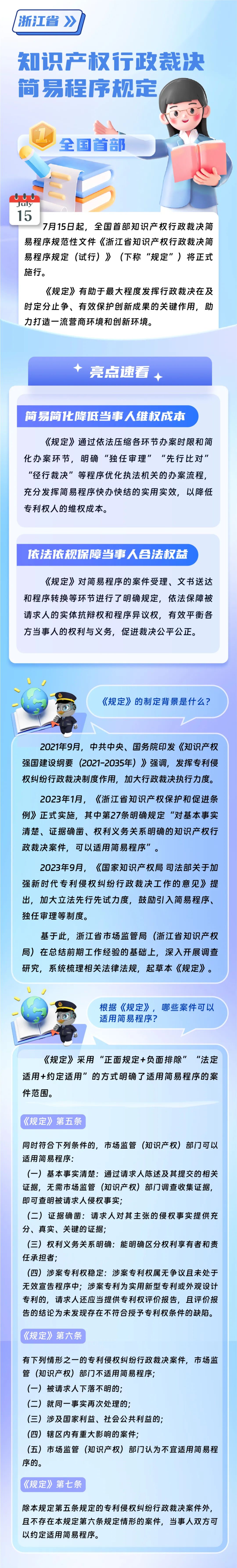 更快，更便捷！浙江知識產(chǎn)權(quán)行政裁決簡易程序來了