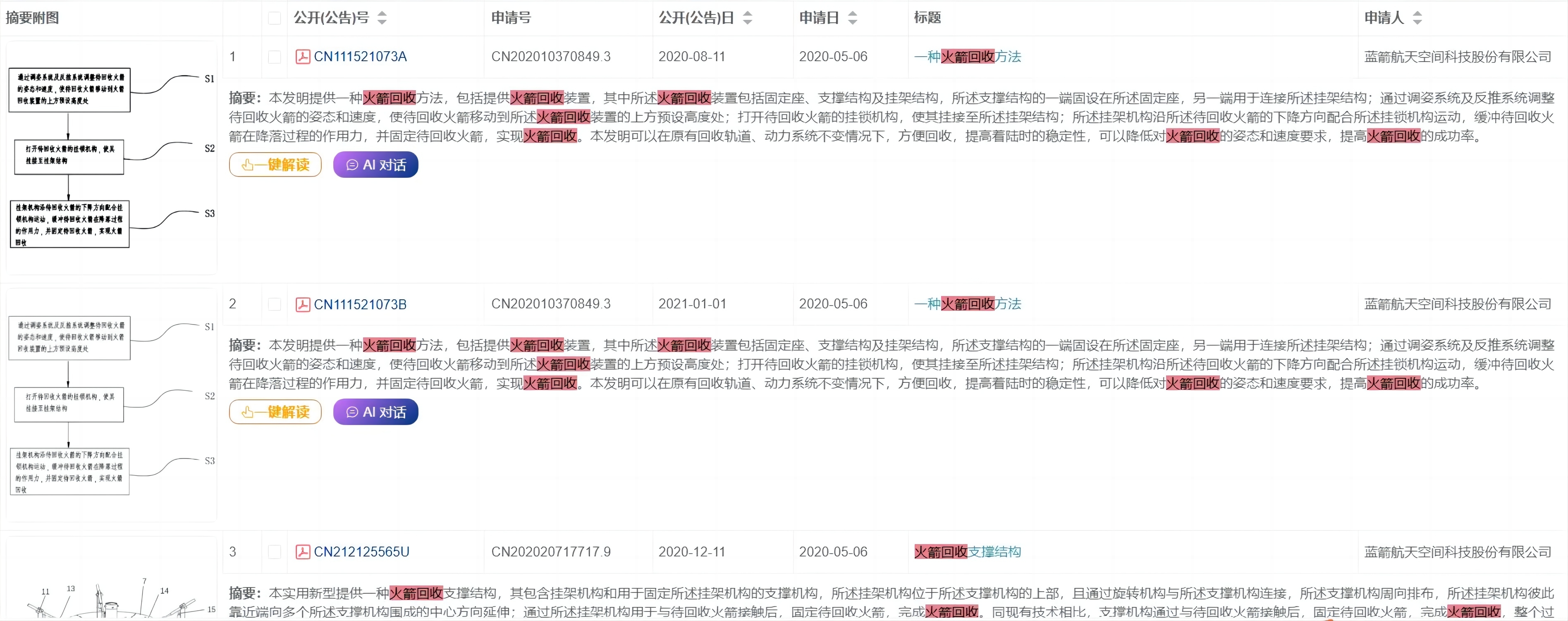 SpaceX的星艦被國內(nèi)申請了專利嗎？