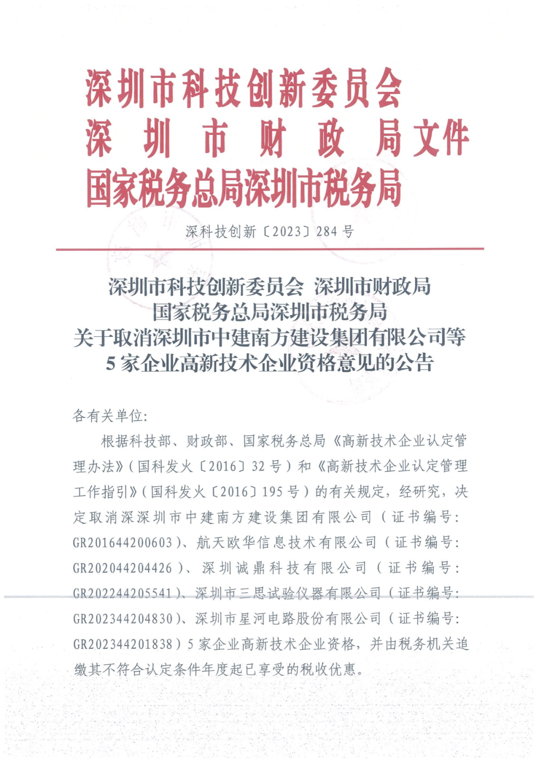 279家企業(yè)被取消高新技術(shù)企業(yè)資格，追繳37家企業(yè)已享受的稅收優(yōu)惠！