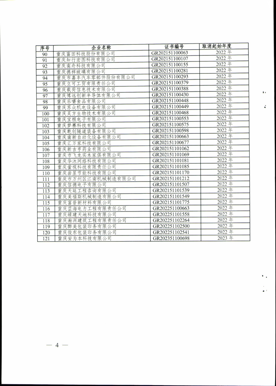 279家企業(yè)被取消高新技術(shù)企業(yè)資格，追繳37家企業(yè)已享受的稅收優(yōu)惠！