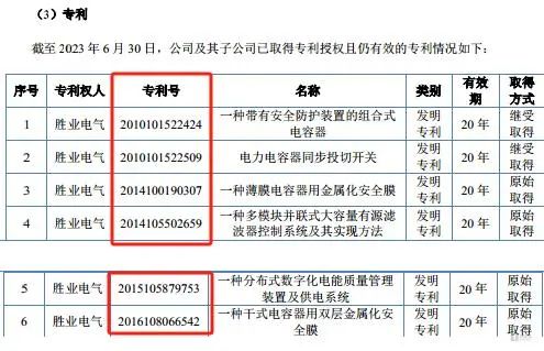 #晨報(bào)#天才少年亞馬爾商標(biāo)被搶注；員工使用內(nèi)部賬號大量下載涉密圖紙，法院判令員工賠償30萬元