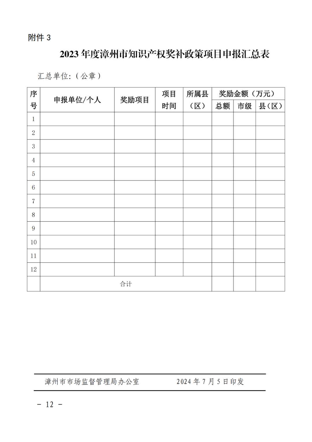 給個(gè)人！獲得專利代理師資格證獎(jiǎng)勵(lì)3000元，知識(shí)產(chǎn)權(quán)師獎(jiǎng)勵(lì)1000元｜附通知