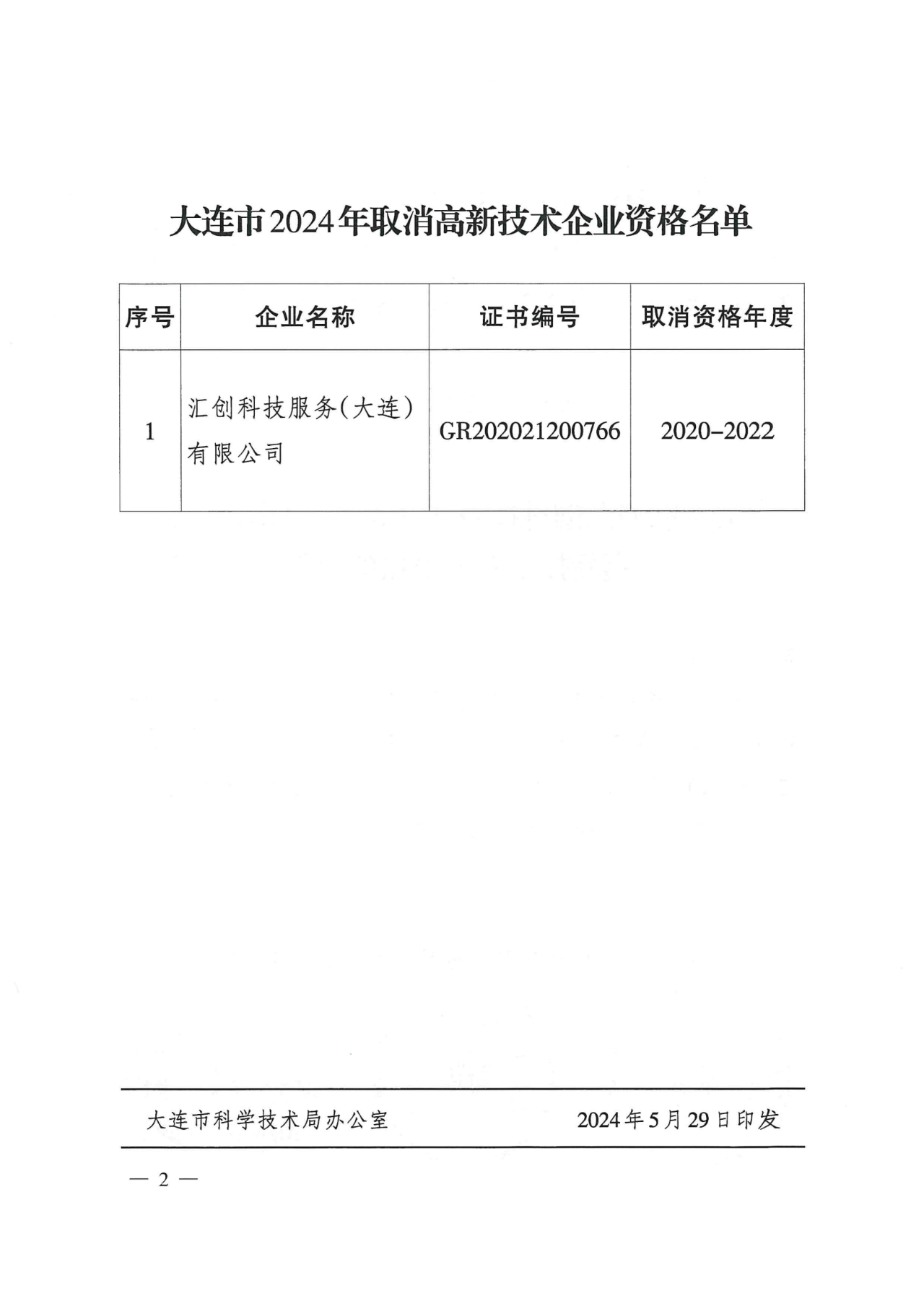 381家企業(yè)被取消高新技術(shù)企業(yè)資格，追繳34家企業(yè)已享受的稅收優(yōu)惠！