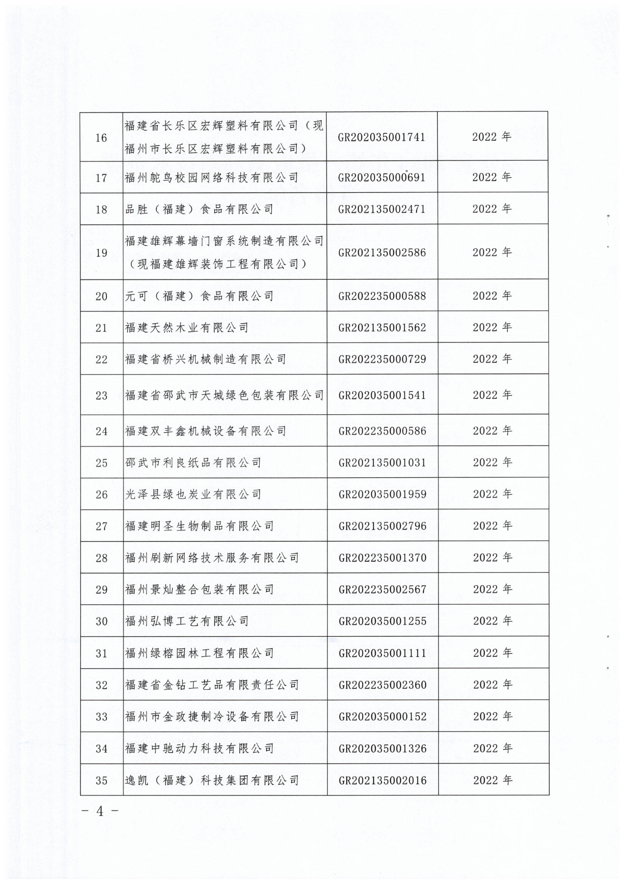 381家企業(yè)被取消高新技術(shù)企業(yè)資格，追繳34家企業(yè)已享受的稅收優(yōu)惠！