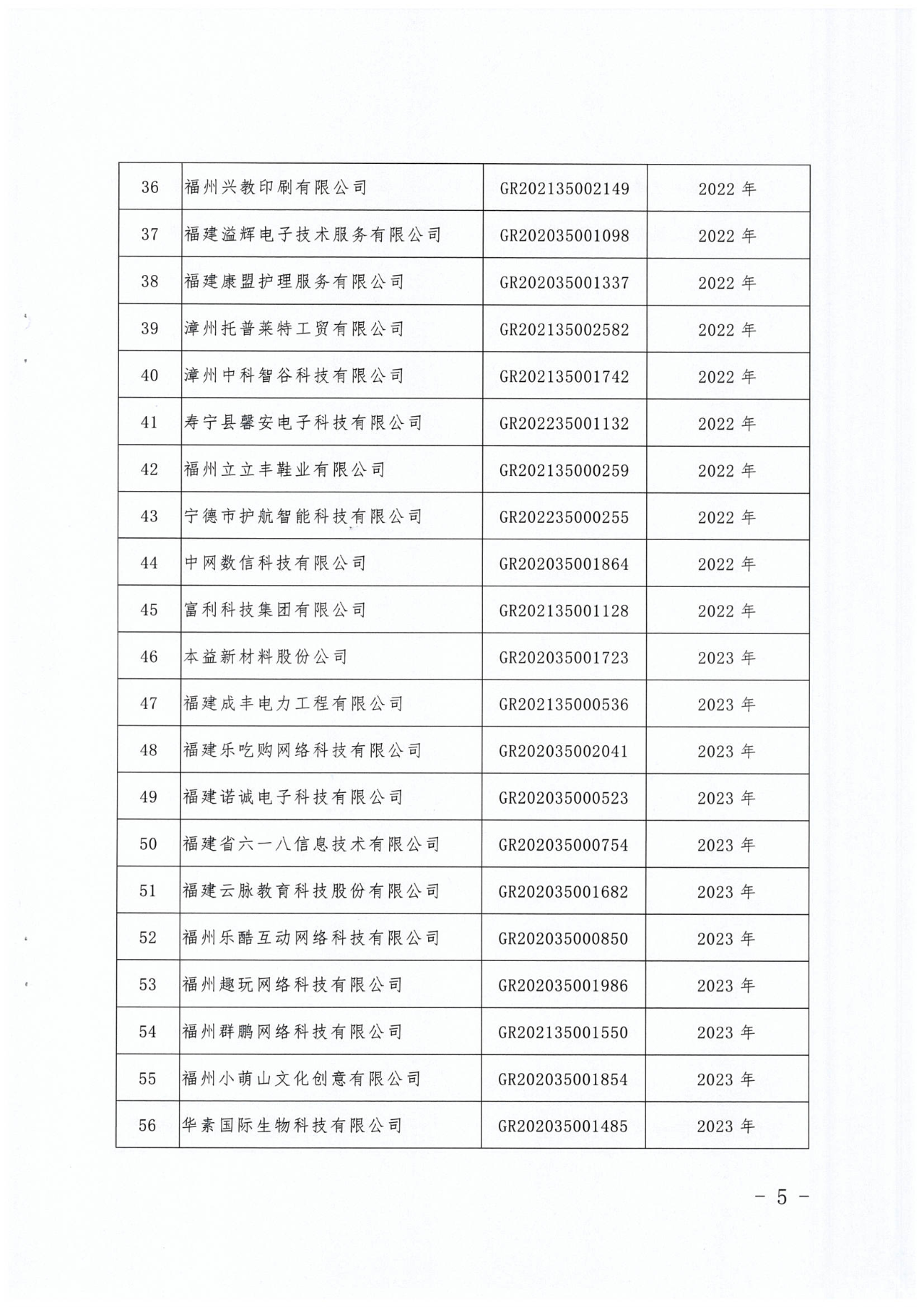 381家企業(yè)被取消高新技術(shù)企業(yè)資格，追繳34家企業(yè)已享受的稅收優(yōu)惠！