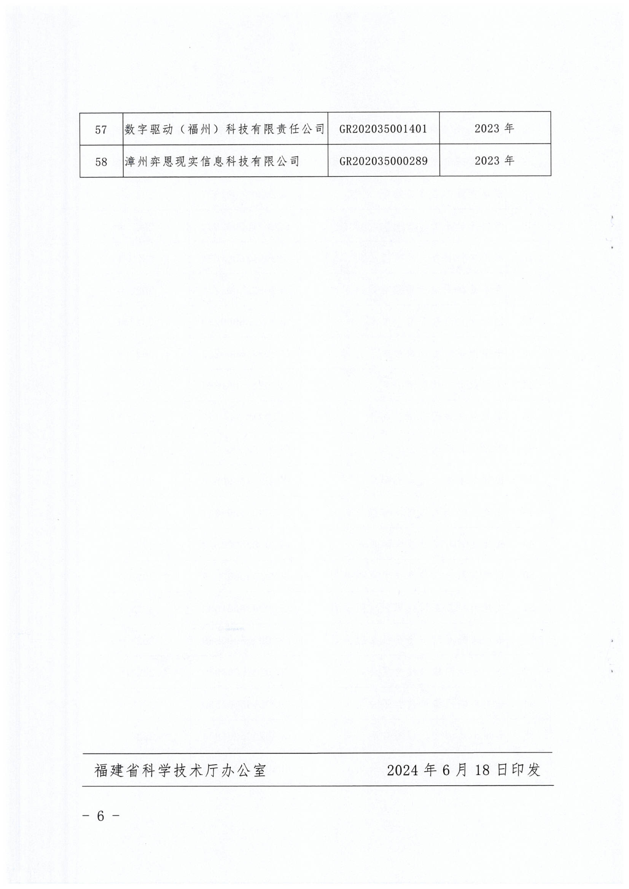 381家企業(yè)被取消高新技術(shù)企業(yè)資格，追繳34家企業(yè)已享受的稅收優(yōu)惠！