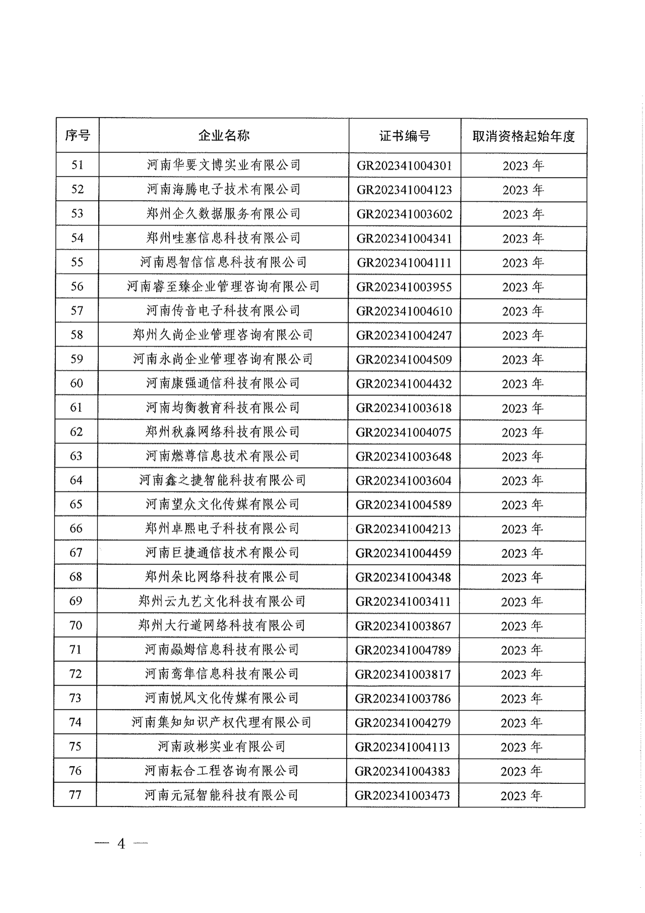 381家企業(yè)被取消高新技術(shù)企業(yè)資格，追繳34家企業(yè)已享受的稅收優(yōu)惠！