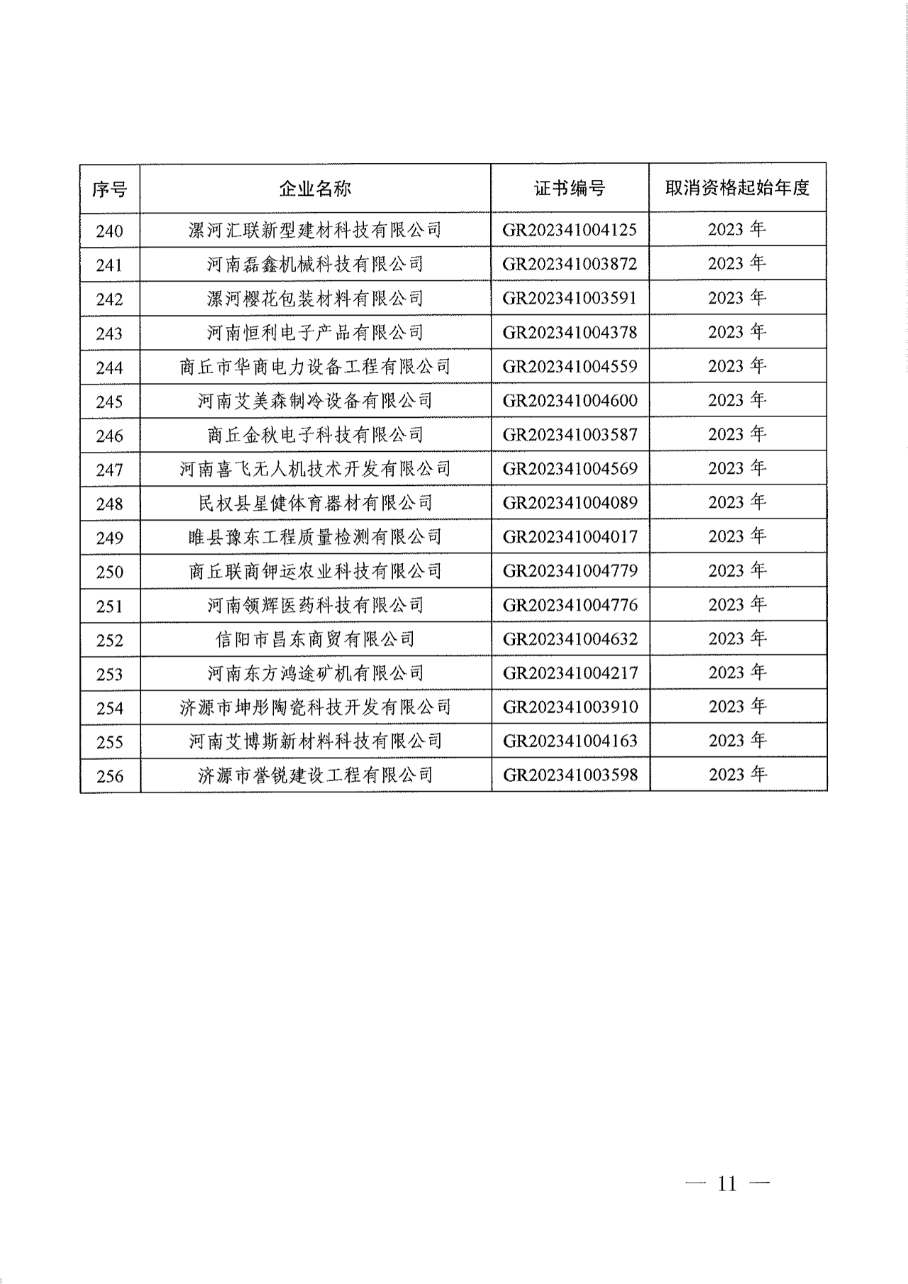 381家企業(yè)被取消高新技術(shù)企業(yè)資格，追繳34家企業(yè)已享受的稅收優(yōu)惠！