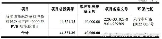 #晨報(bào)#2024年專利代理師資格考試人數(shù)共有38221人，創(chuàng)歷史新高；余承東回應(yīng)轉(zhuǎn)讓“四界”商標(biāo)，稱“問(wèn)界品牌價(jià)值過(guò)百億”