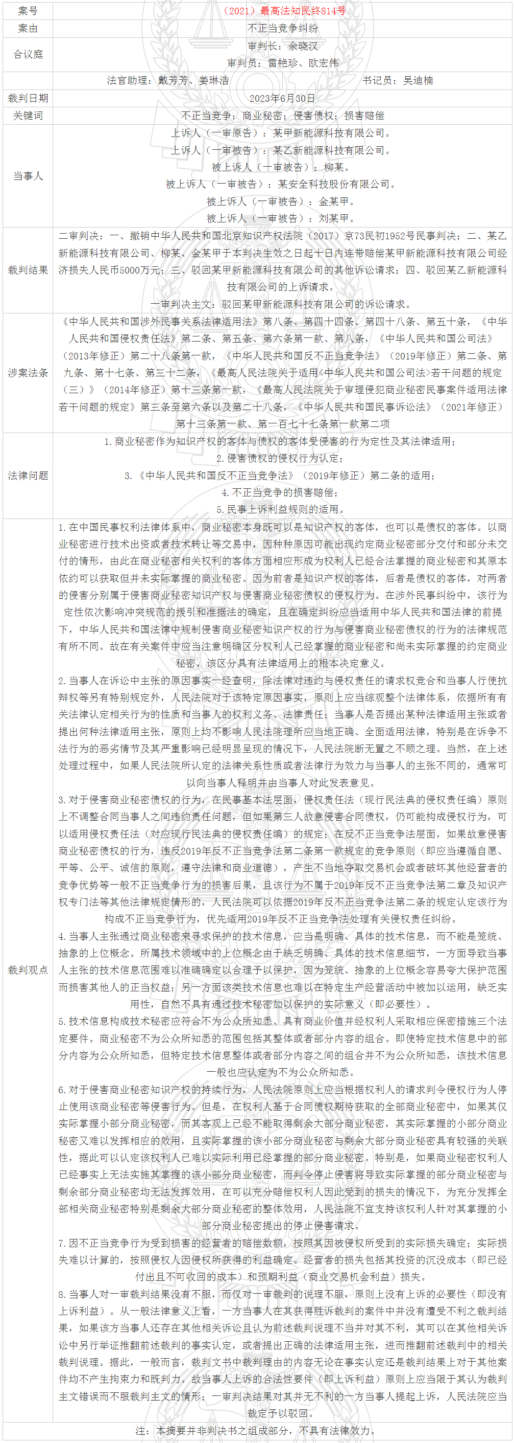 “鋰離子正極材料”不正當(dāng)競(jìng)爭(zhēng)案｜附判決書全文