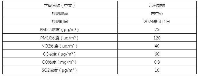 數(shù)據(jù)知識產(chǎn)權的定義與應用