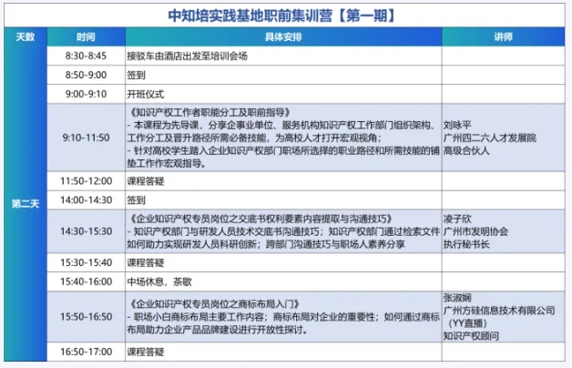 青春正當時，中知培實踐基地高校人才集訓營第一期順利舉辦！