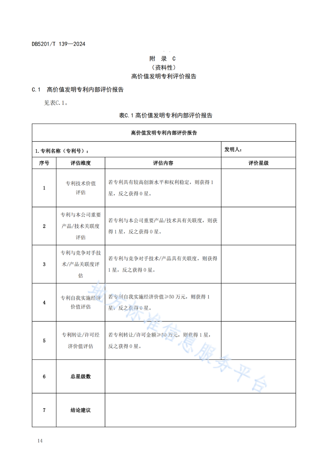 2024.9.1日起實施！《高價值發(fā)明專利培育工作指南》《專利申請預(yù)審規(guī)范》地方標準全文發(fā)布