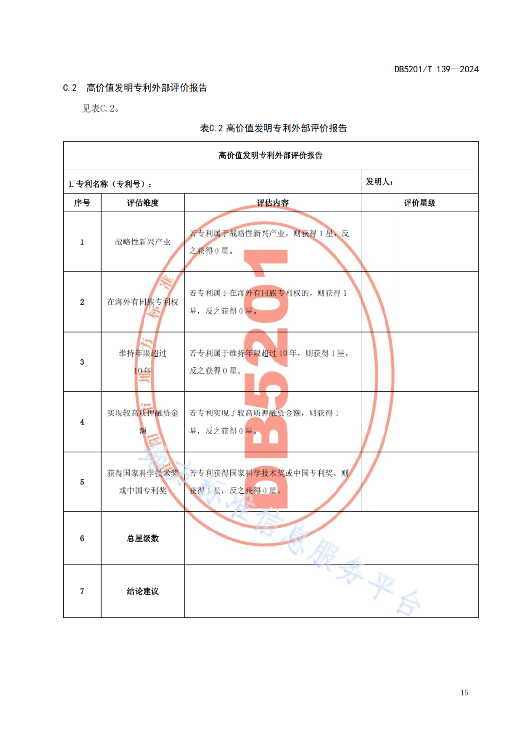 2024.9.1日起實施！《高價值發(fā)明專利培育工作指南》《專利申請預審規(guī)范》地方標準全文發(fā)布