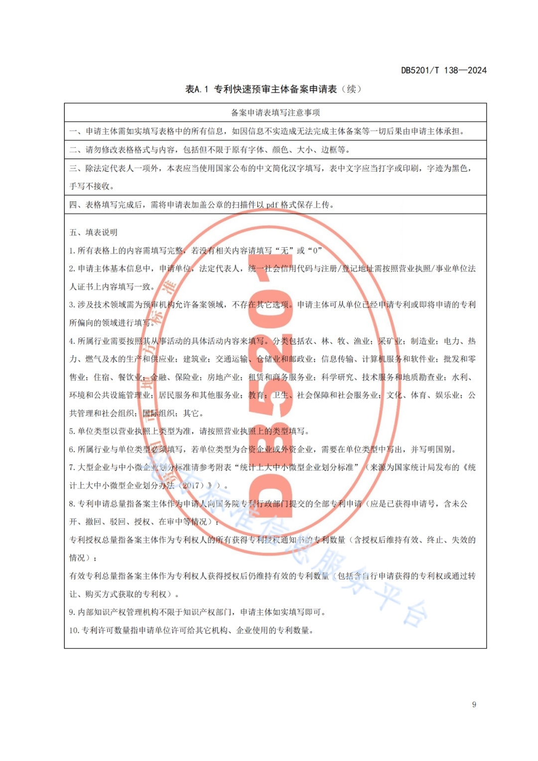 2024.9.1日起實施！《高價值發(fā)明專利培育工作指南》《專利申請預審規(guī)范》地方標準全文發(fā)布