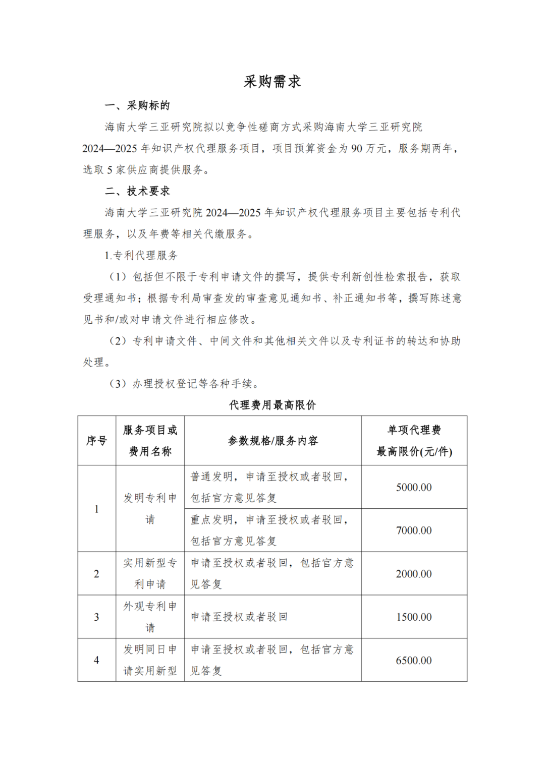 發(fā)明專利申請最高限價7000元，實用新型2000元！海南大學(xué)三亞研究院900000采購知識產(chǎn)權(quán)代理服務(wù)