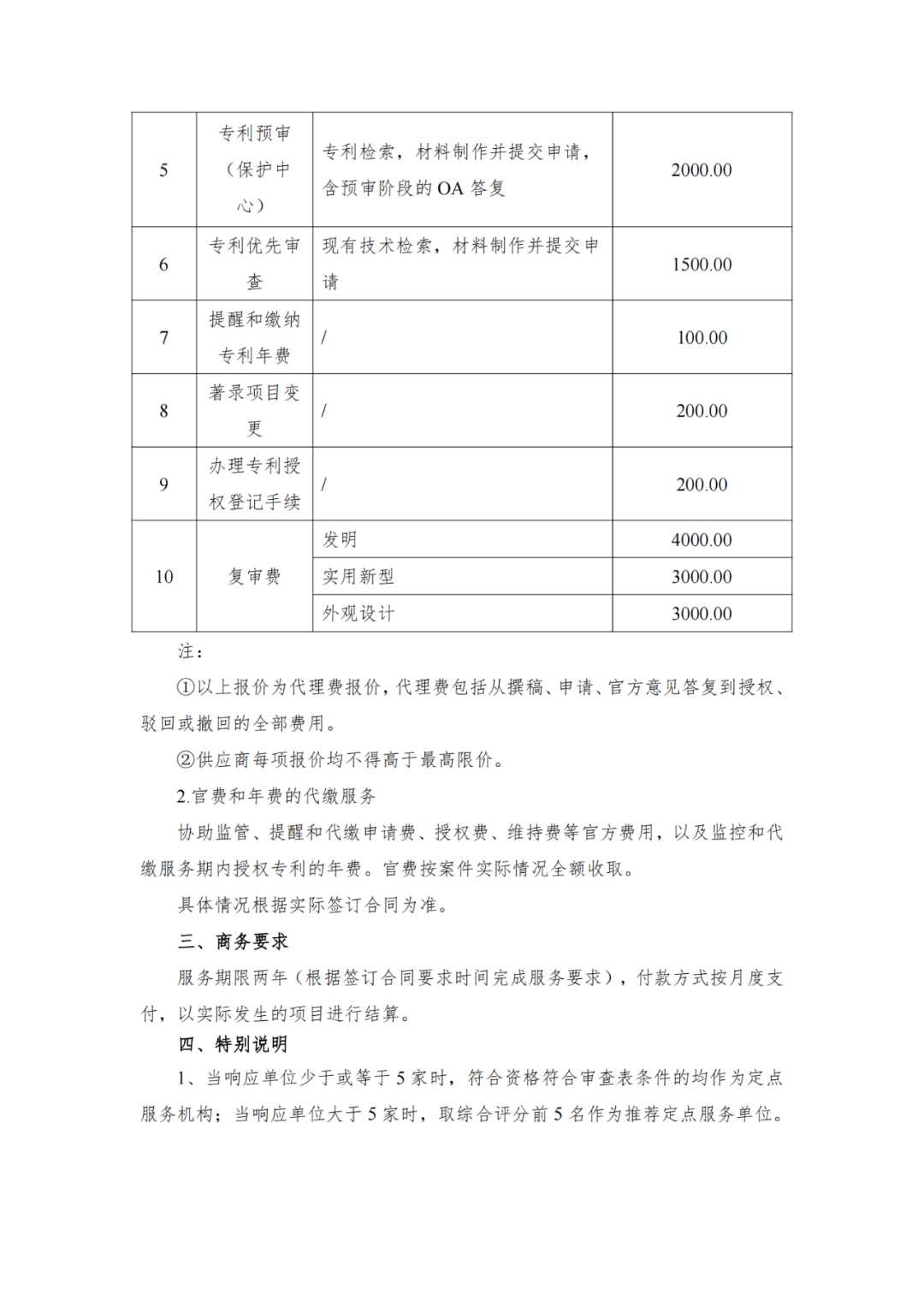 發(fā)明專利申請最高限價7000元，實用新型2000元！海南大學(xué)三亞研究院900000采購知識產(chǎn)權(quán)代理服務(wù)