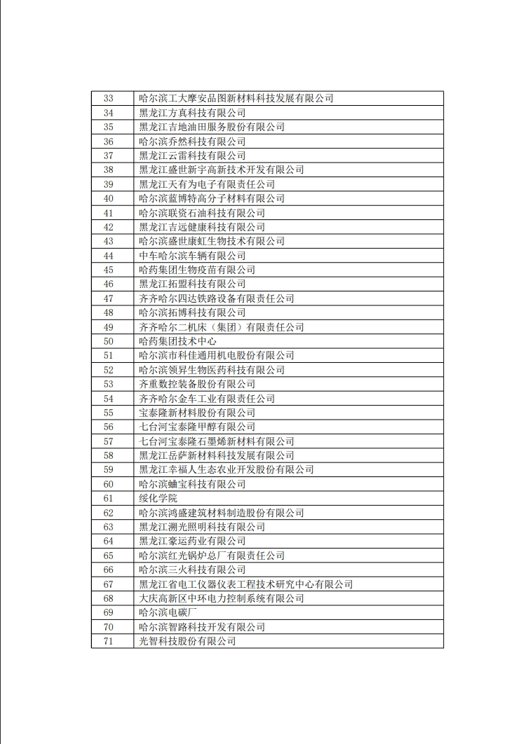 29家代理機(jī)構(gòu)和305家備案主體被取消/暫停專利預(yù)審資格！因預(yù)審不合格比例超過50%/兩年內(nèi)未提交任何預(yù)審申請(qǐng)案件等