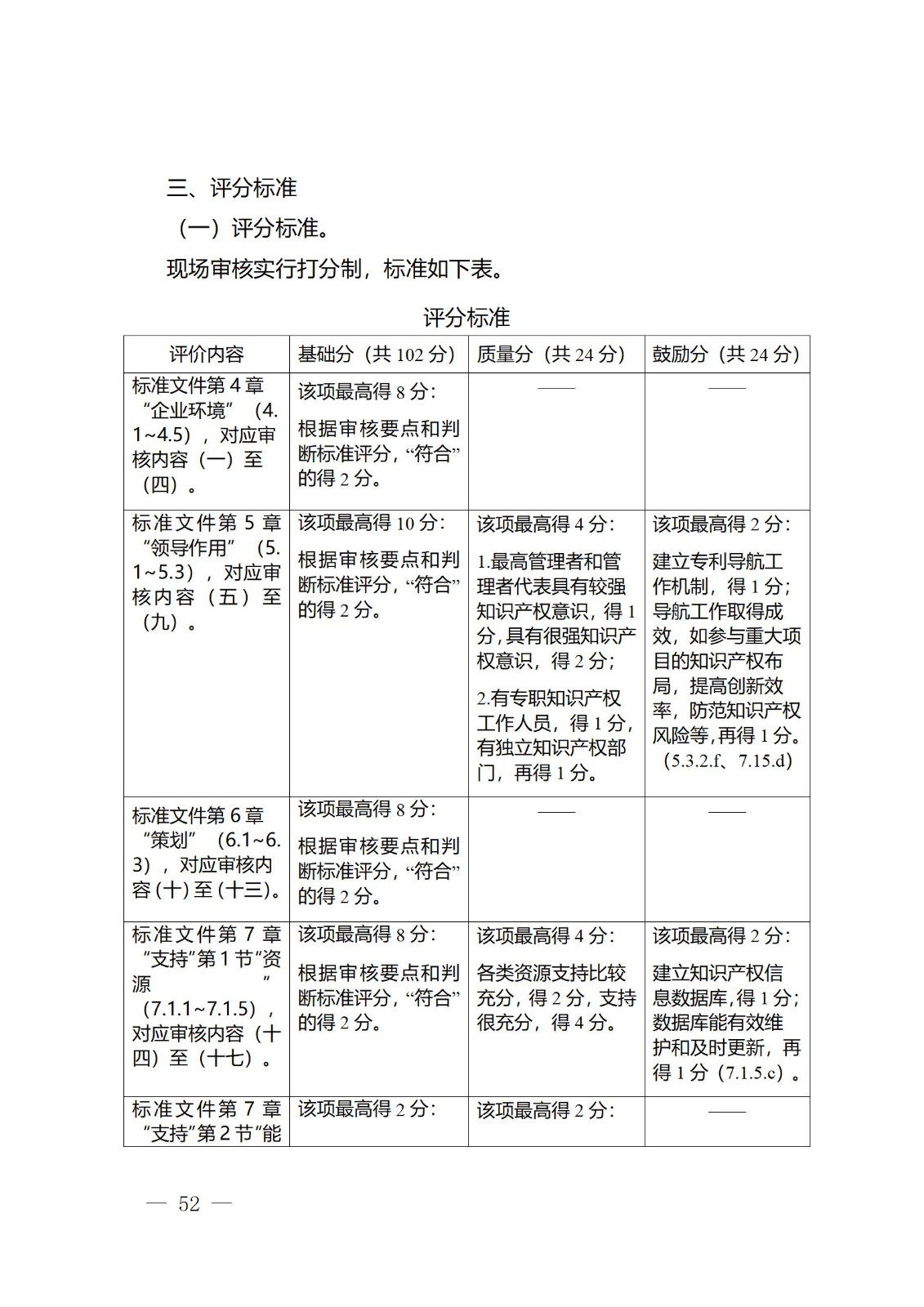 《江蘇省企業(yè)知識產權管理貫標績效評價工作指南（2024）》全文發(fā)布！