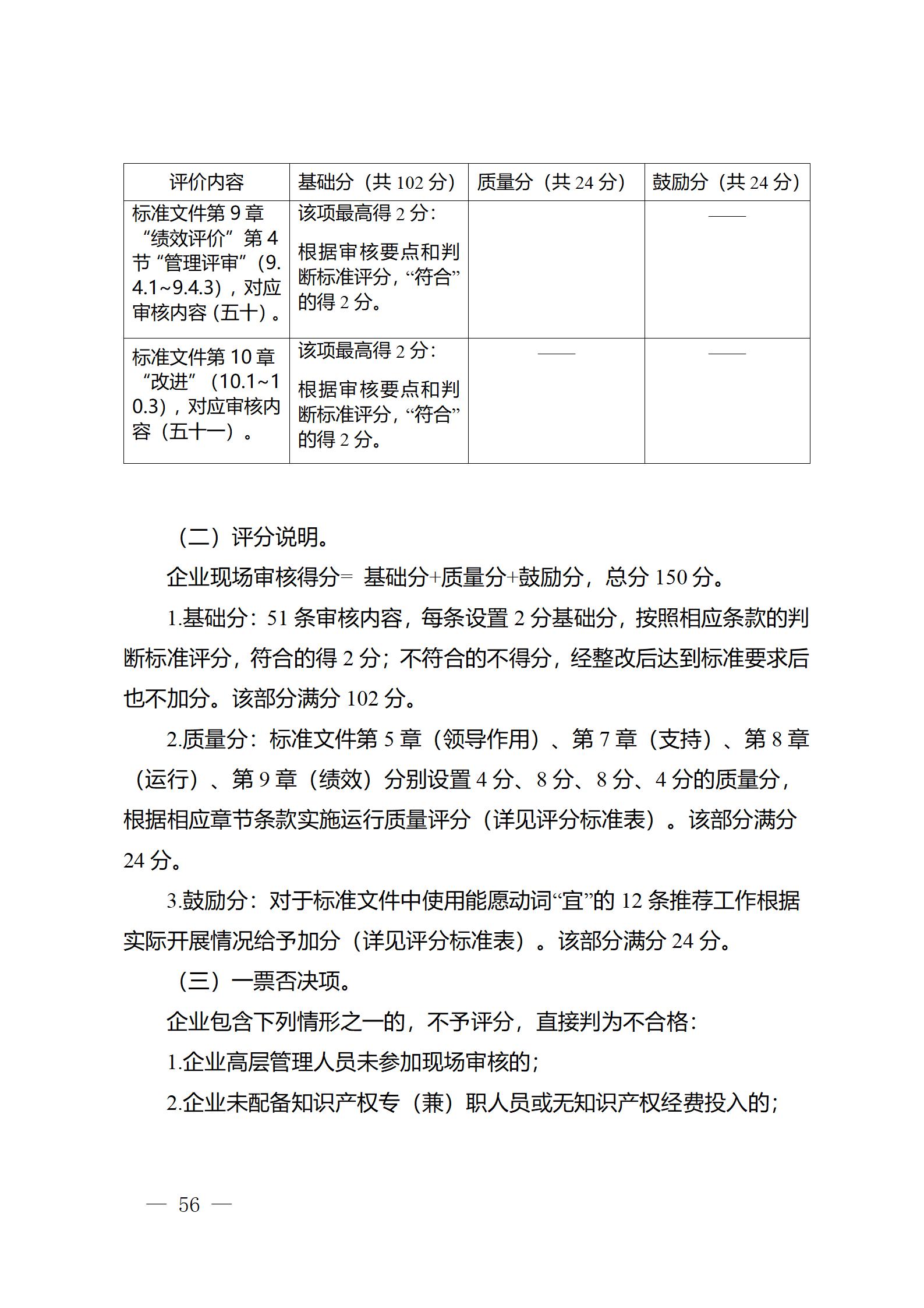 《江蘇省企業(yè)知識產權管理貫標績效評價工作指南（2024）》全文發(fā)布！